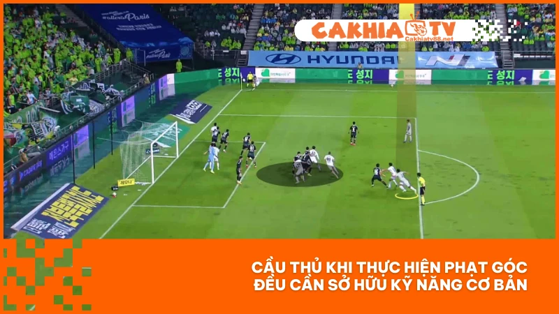 Đá Phạt Góc - Tình Huống Tiền Đề Cho Những Bàn Thắng 5 Cầu thủ khi thực hiện phạt góc đều cần sở hữu kỹ năng cơ bản
